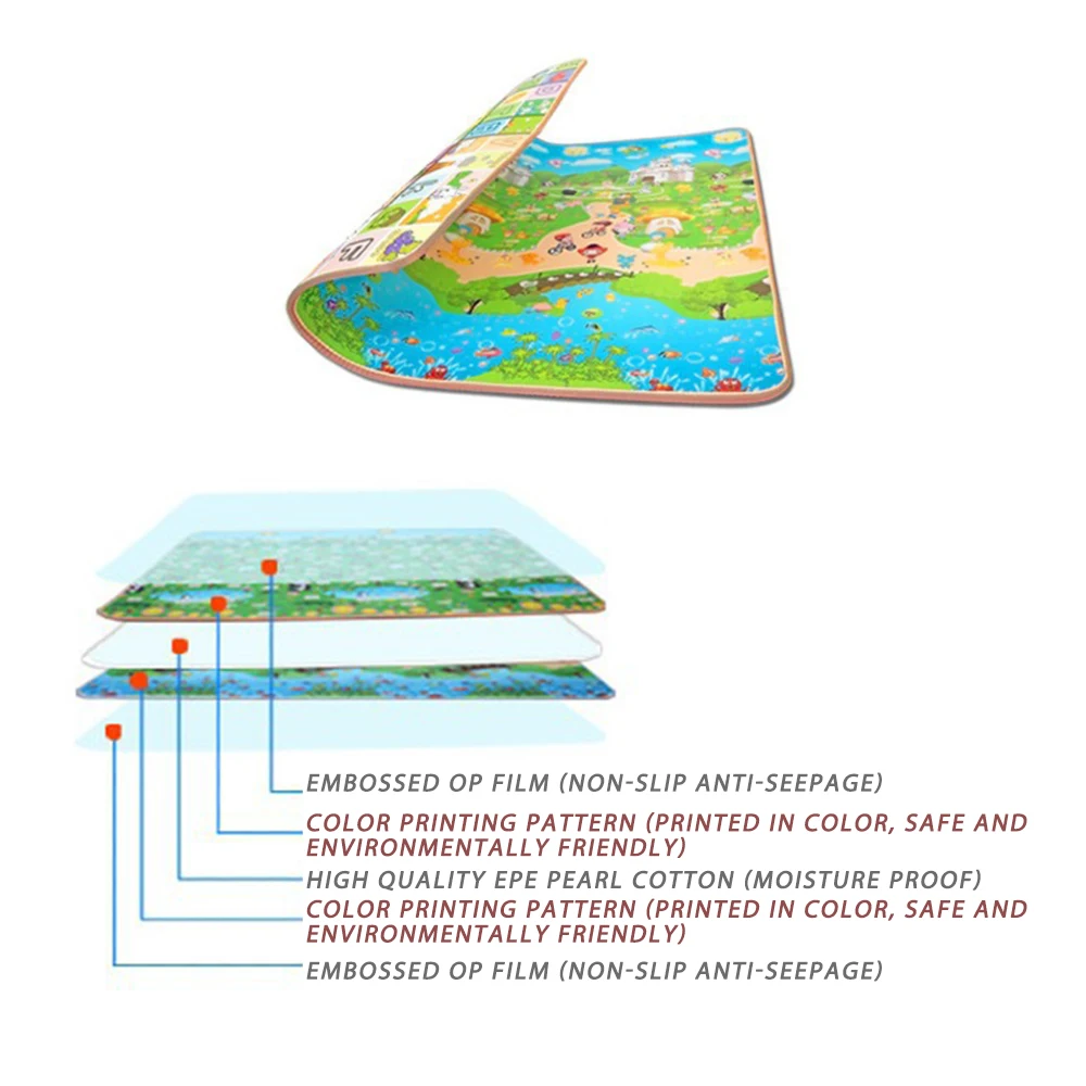 

Baby Play Mat Double Surface Baby Carpet Rug Kids Developing Mat 0.5cm Thick Soft Crawling Mat Toys for Children's Soft Floor