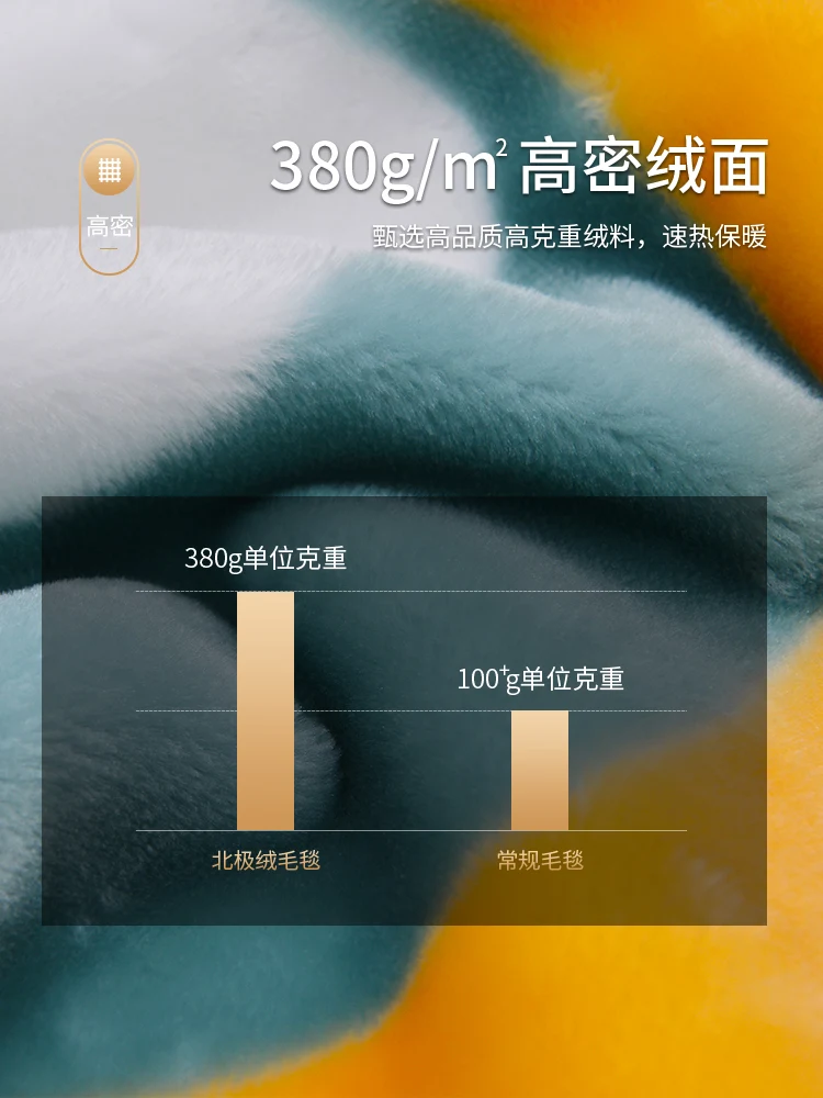 Набор толстое Флисовое одеяло для кровати 200x230 см мягкие и теплые с изображением