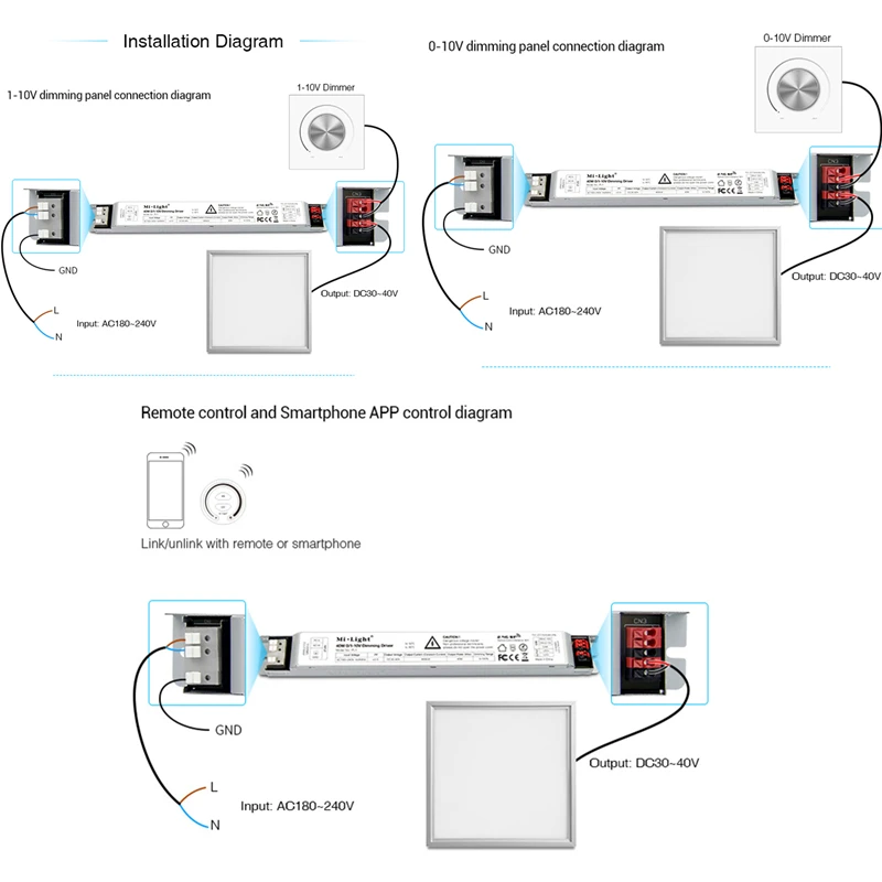 

Miboxer PL1 40W 0 1~10V Dimming Driver 900mA LED Power Supply APP Control FUT087 2.4G Wireless Touch Remote Controller