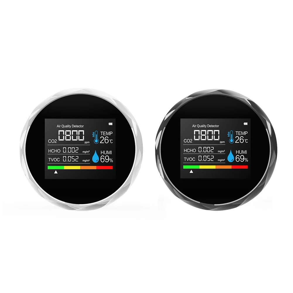 

Measurement & Analysis Instruments
