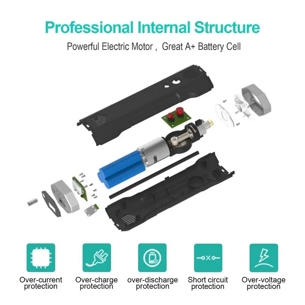 Precio Compresor De Aire Para Coche, De 12V Compresor De Aire, Inflador De Neumáticos Para Coche, Bomba Eléctrica Portátil De 150 PSI, Inflador De Neumáticos Para Bicicleta O Motocicleta