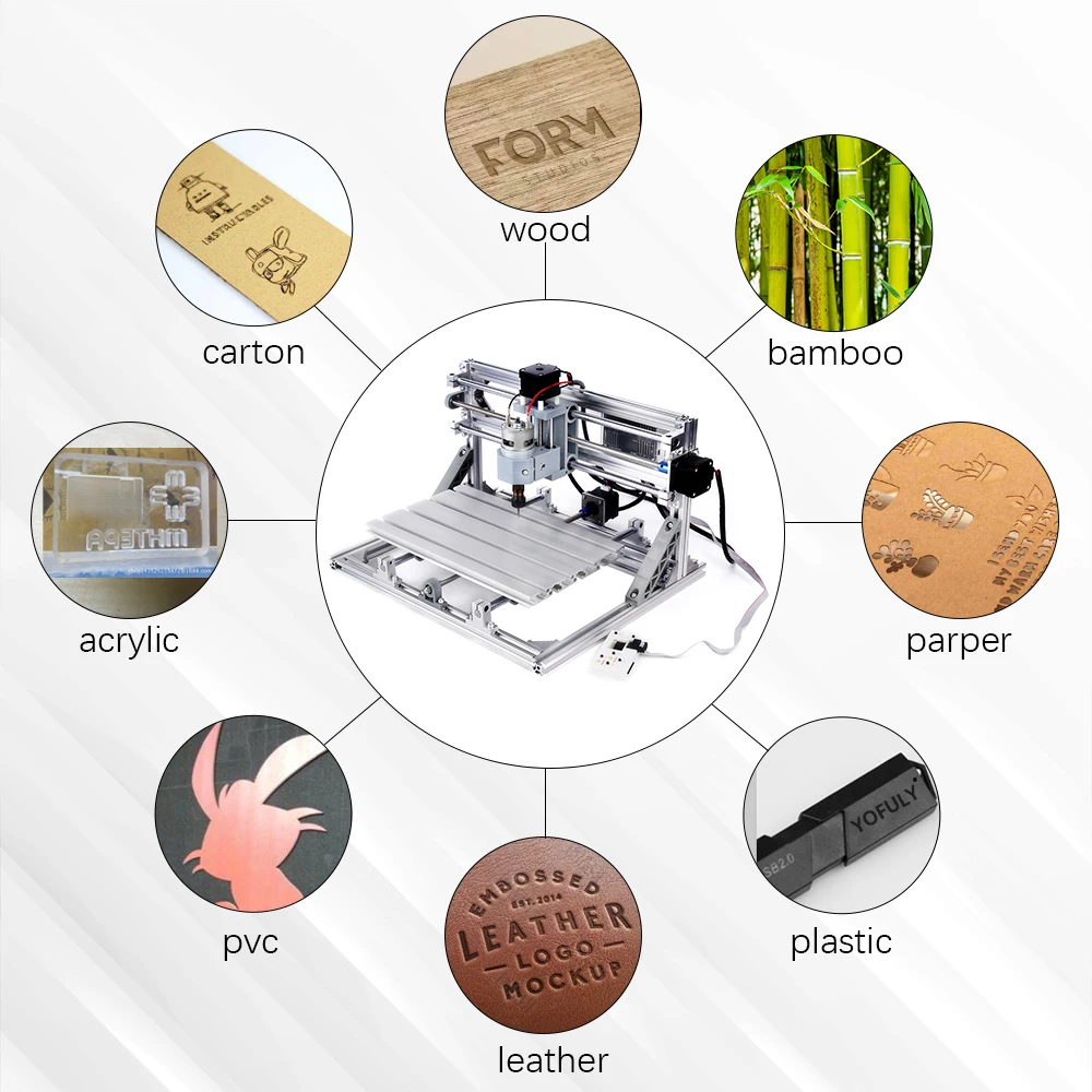 CNC 3018 Pro B 15 Вт аппарат для лазерной порезки металл сделай сам фрезерный станок с