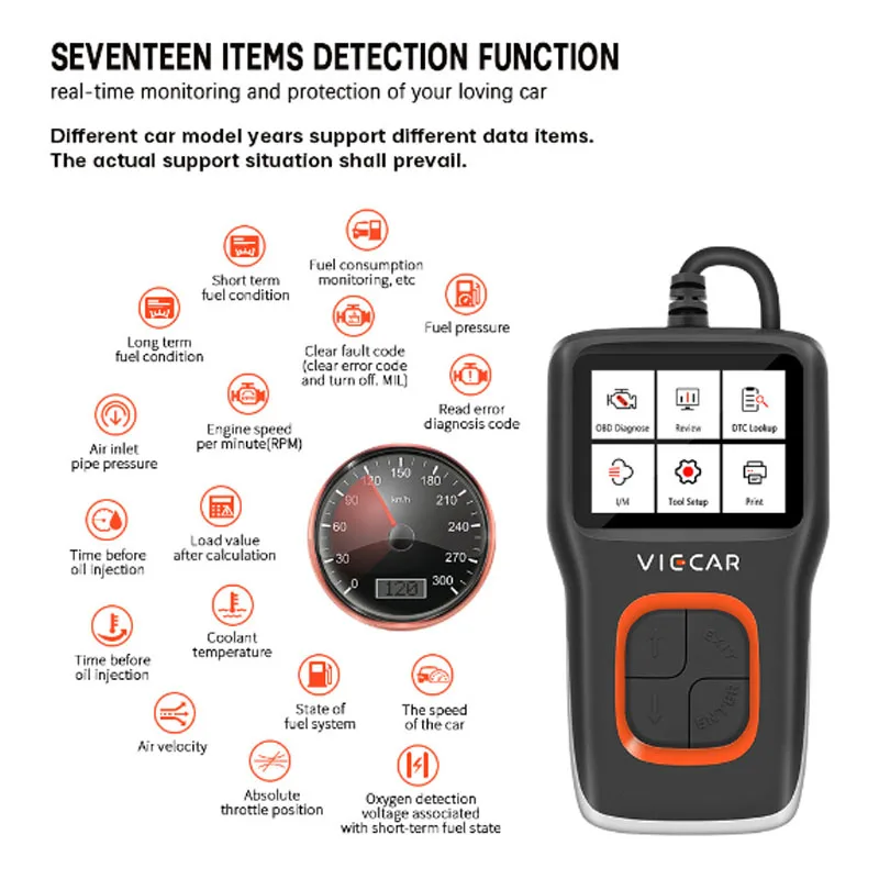 Viecar VP101 многоязычный OBD 2 OBD2 считыватель кодов автомобиля полное соглашение OBDII/EOBD