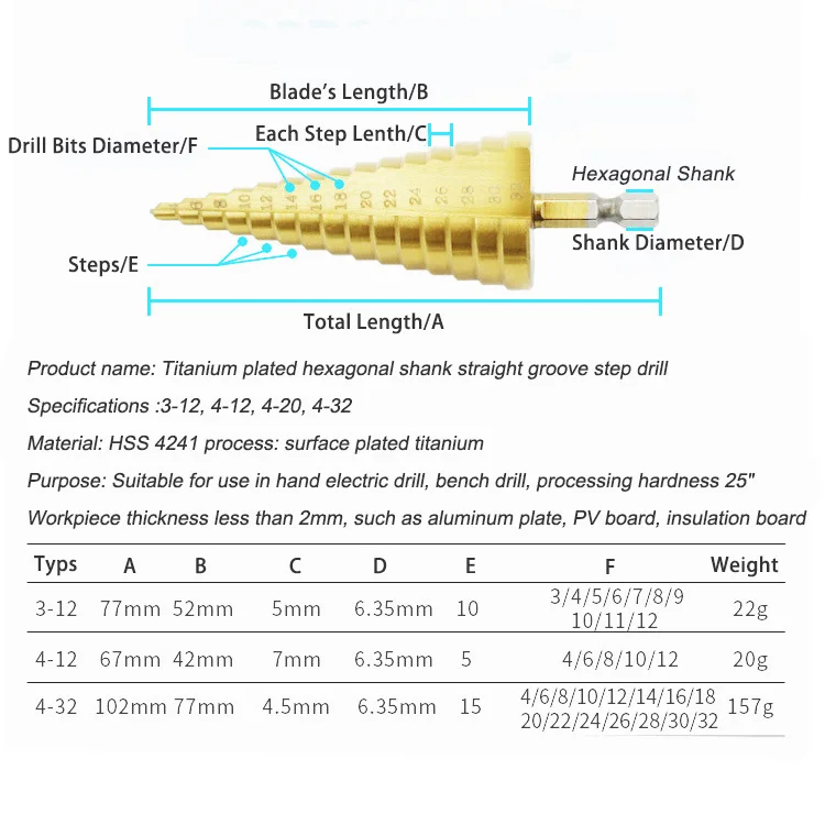 Инструменты для домашнего ремонта тяжелая дрель с центральным отверстием