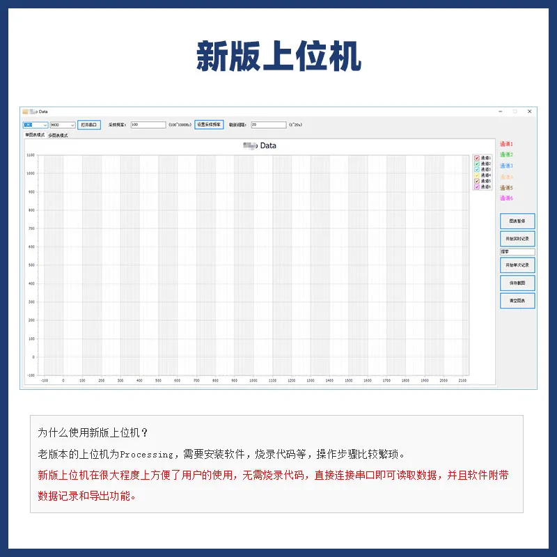 Мышечный электрический датчик EMG сырьевой модуль сбора сигнала интеллектуальный
