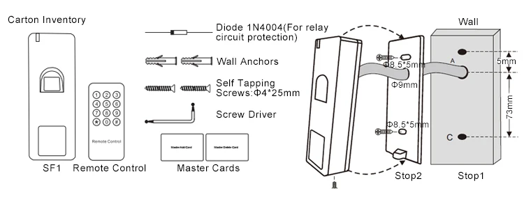 IP68 водонепроницаемая система контроля доступа по отпечаткам пальцев Rfid Контроль доступа Лер Wiegand 26 считыватель отпечатков пальцев антивандальный Открыватель двери