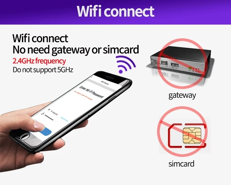 Tuya WIFI термометр гигрометр детектор температуры и влажности датчик сигнализации
