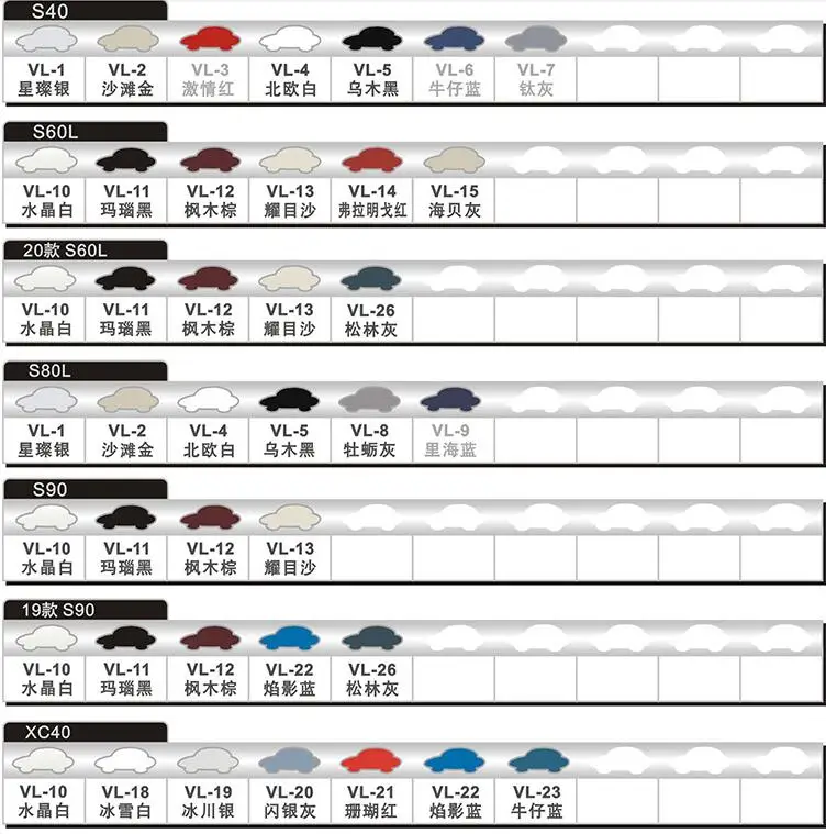 Авторучка для ремонта автомобиля, авторучка для VOLVO S40 S60L S80L S90 XC60 XC90, авторучка для покраски автомобиля