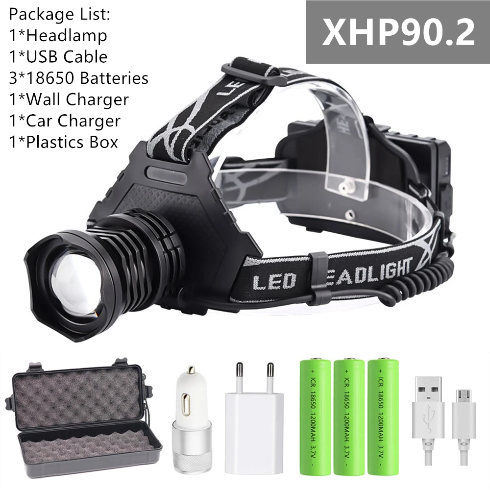 

SAIFENLAN Налобный фонарь XHP90.2
