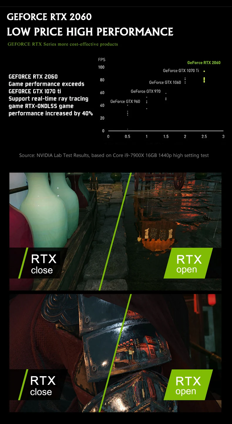 Видеокарта MAXSUN rtx 2060 iCraft 6G 192bit GDDR6 12nm TU106 1920 единиц 1365 МГц 14000 МГц HDMI+ DP+ DVI pc Видеокарта gtx 960