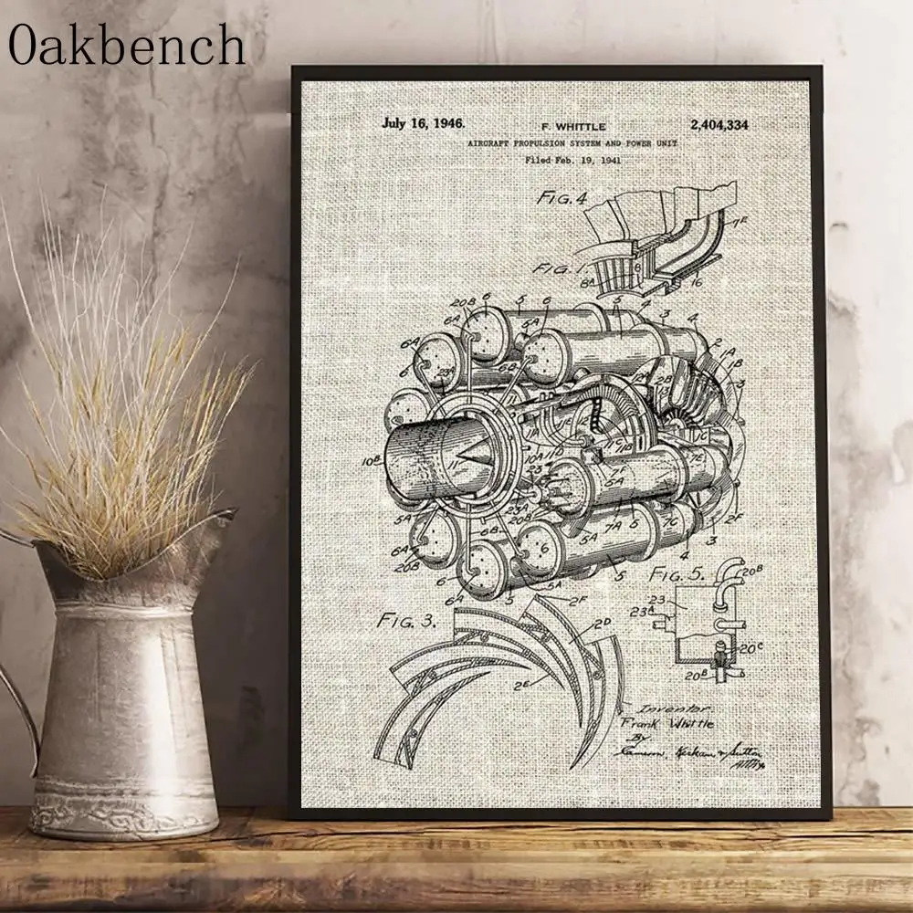 Винтажный плакат с изображением самолета Jet Engine художественная научная живопись