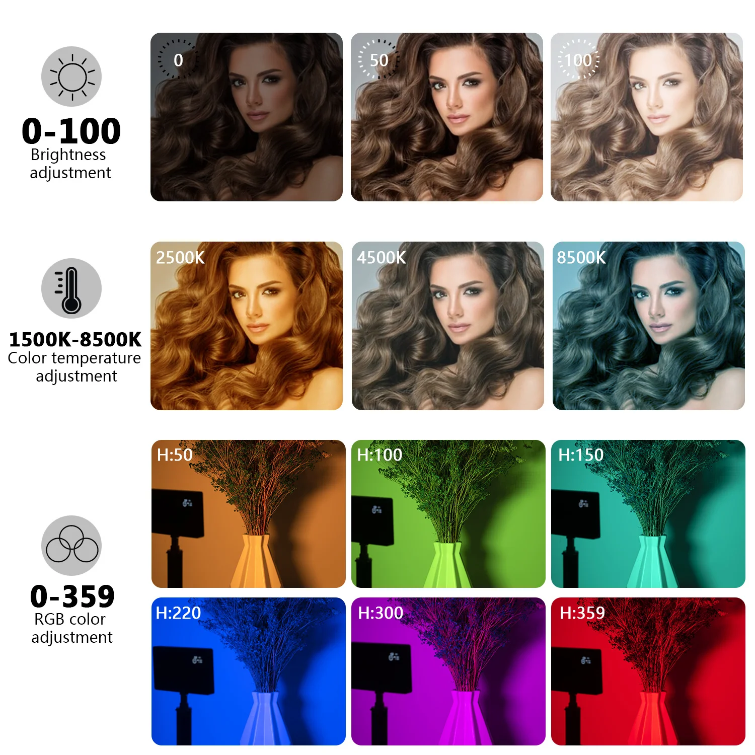 2500K 8500K двухцветный CRI 95 + RGB светодиодный светильник для камеры видео
