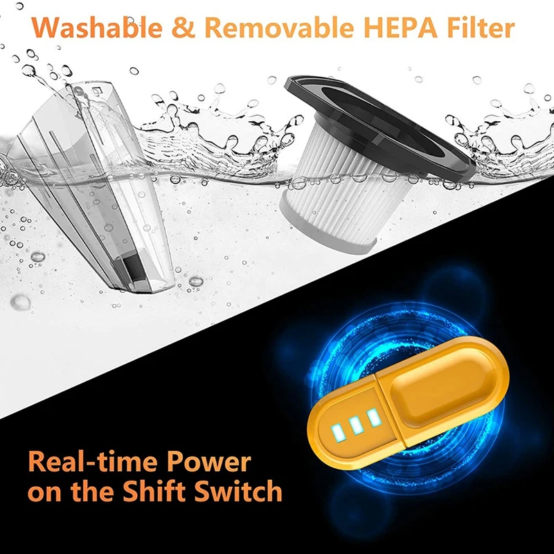 

Portable Cordless Handheld Vacuum Cleaner 150W High Power 8000PA Strong Suction 2 Modes for Home Car Office