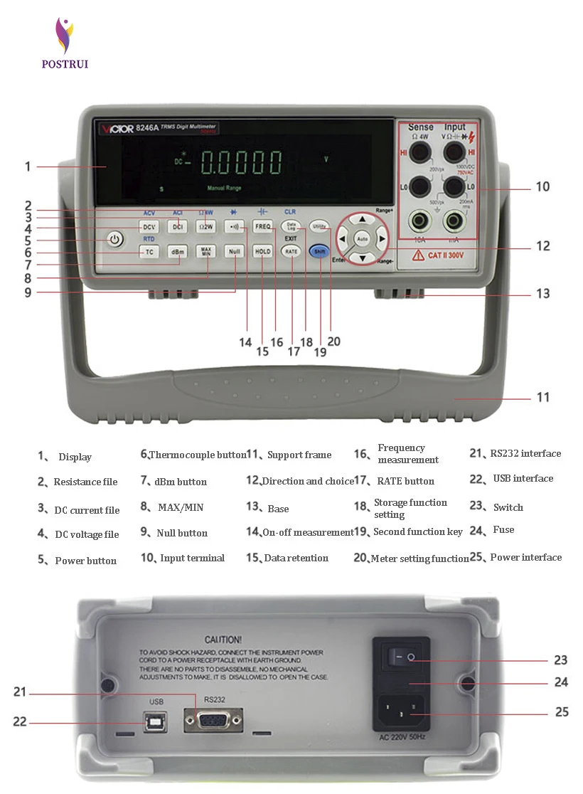 Настольный цифровой мультиметр VC8246B 4-1/2 бит VFD дисплей автоопределение диапазона