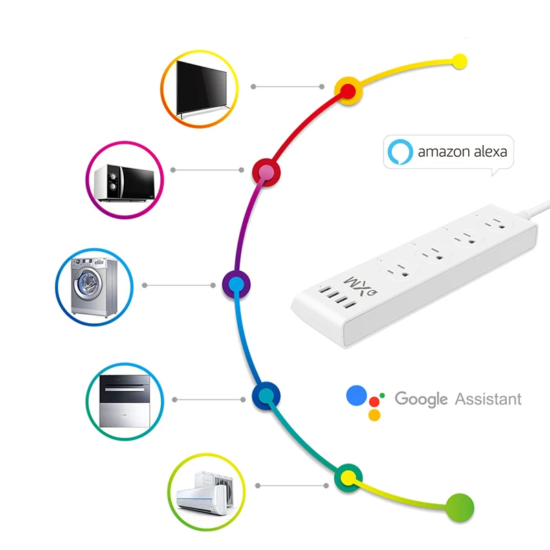 Смарт удлинитель розетка с 4 USB зарядки и 3 штепсельных вилок для Amazon Echo Alexa Google Home