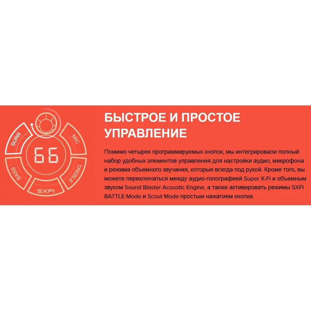 Звуковая карта Creative Sound Blaster GC7 70SB185000000 | Компьютеры и офис