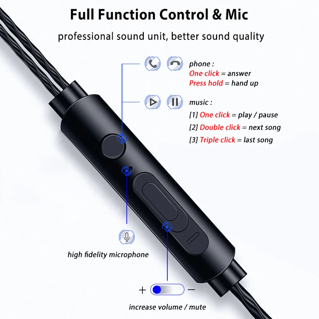 Горячая Распродажа Type C наушники 6 мм двойные динамические драйверы проводные для