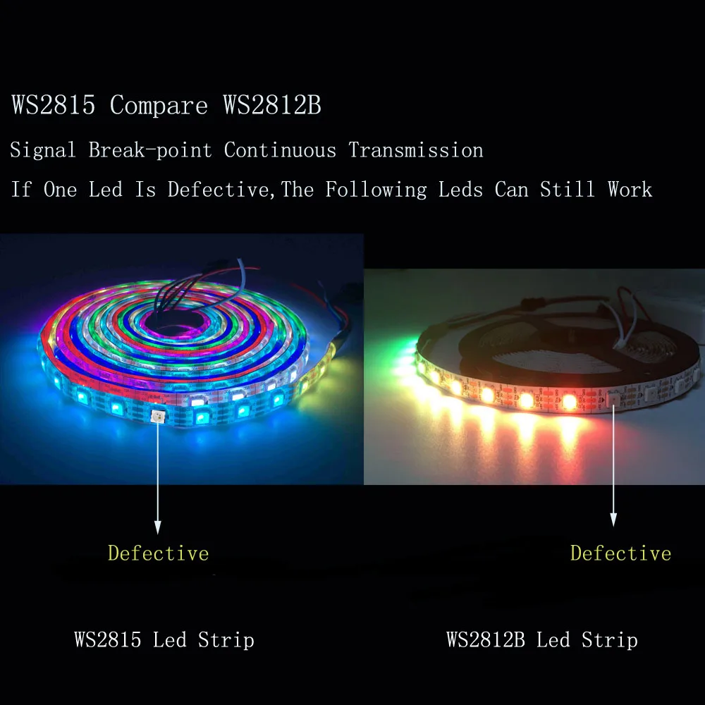 Светодиодный ленточный светильник 1 ~ 5 м WS2815 12 в пост. Тока (WS2812B/WS2813) RGB 30/60/144