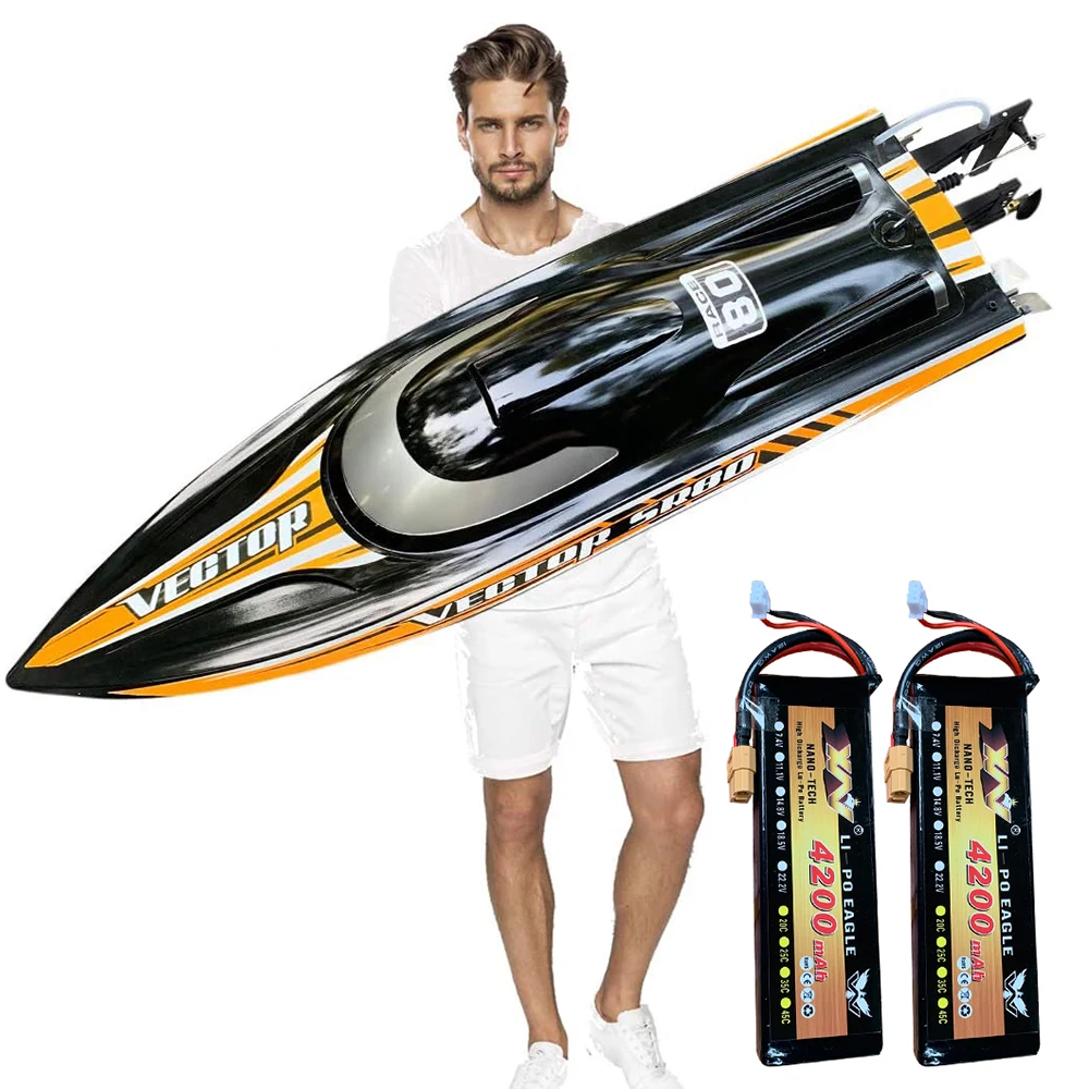 готов к использованию скоро