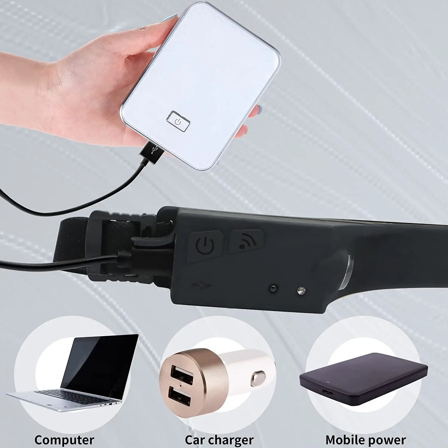 Светодиодный налобный фонарь высокой мощности для охоты с зарядкой от USB 18650