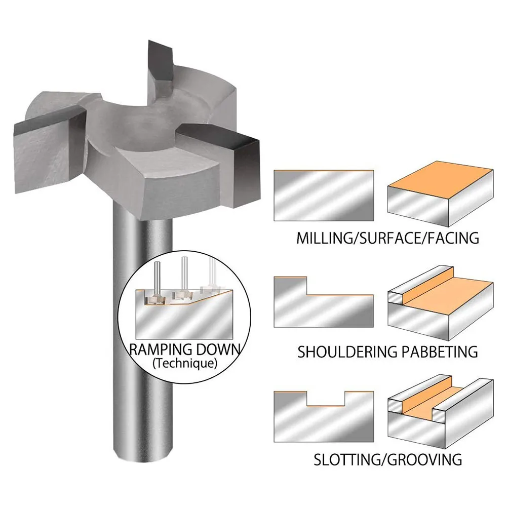 Фрезерный резак с ЧПУ резьба по дереву твердосплавным хвостовиком 1/4 дюйма|Фреза|