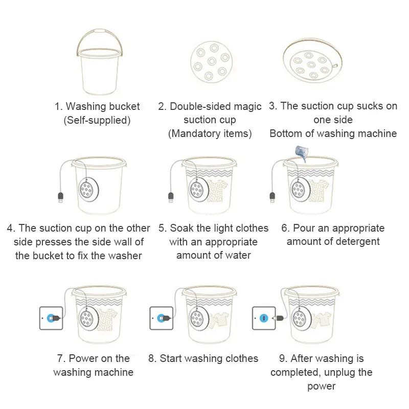 

Portable Ultrasonic Washing Machines for Bowls Clothes Glasses Fruits Vegetables Tea Sets BV789
