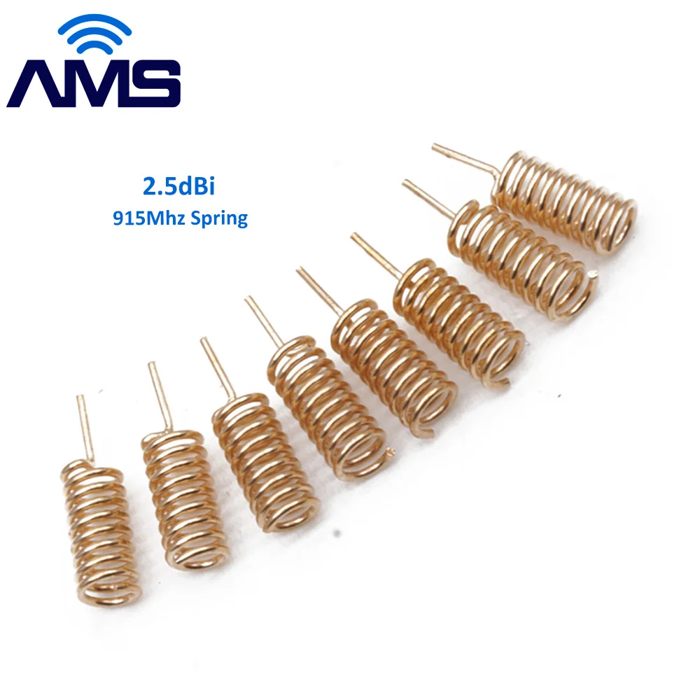Spring internals