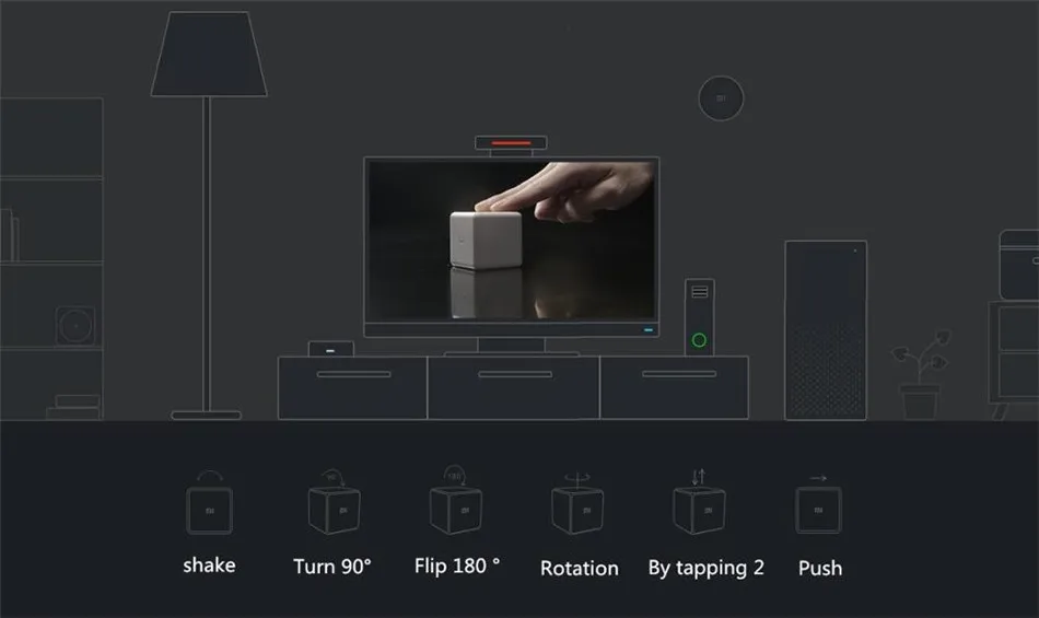 Xiao mi Aqara mi jia Magic контроллер Zigbee версия управляется шестью мерами устройство умного дома для Xiaomi mi приложение для дома
