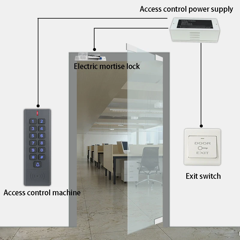 

125Khz Rfid Access Control System Device Machine 1000 User Wiegand 26 Input Output Proximity Entry Door Ip67 Waterproof