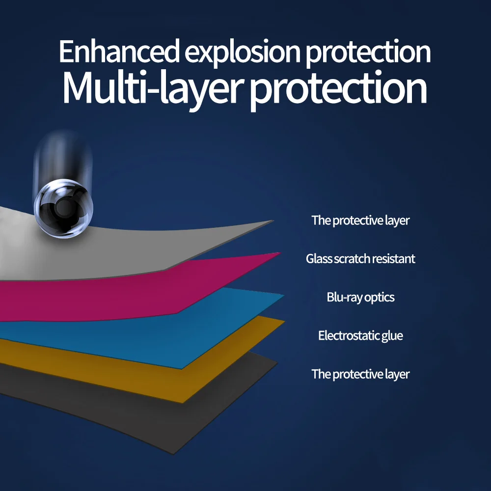 KPAN HD Macbook pro 16 Защитная пленка для экрана из закаленного стекла Pro дюймов 2019 модель