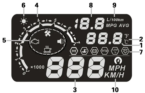 HUD X30 Автомобильный дисплей с TPMS 2 в 1 OBD OBD2 автомобильный дисплей Система мониторинга давления в шинах Bluetooth датчик TPMS с HUD