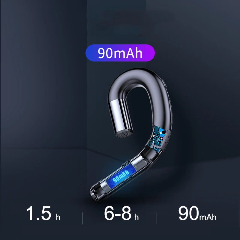 S10 Bluetooth 5 0 гарнитура Беспроводной односторонний ухо наушники с креплением Бизнес