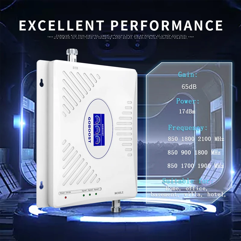 Усилитель сотового сигнала GOBOOST 3G 4G трехдиапазонный 900 1700 1900 1800 2100 МГц
