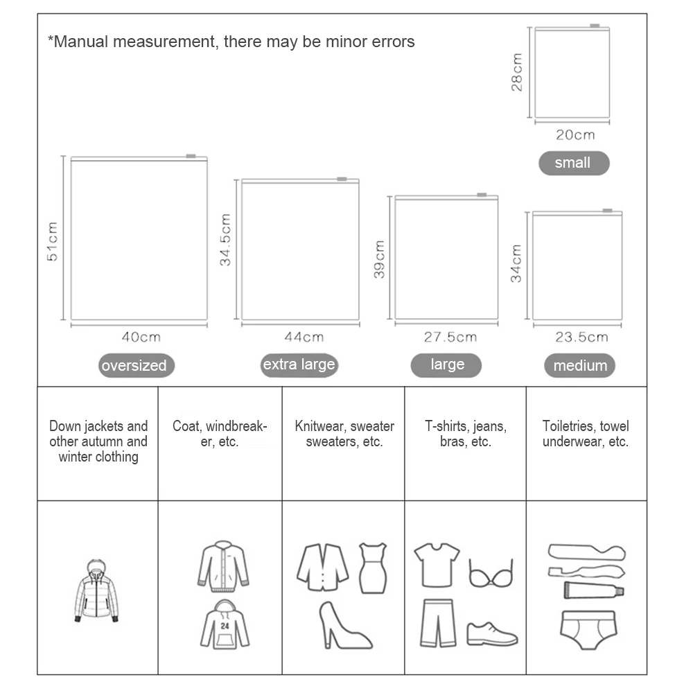 5 шт. дорожная Герметичная сумка косметичка водонепроницаемая ПВХ одежда нижнее