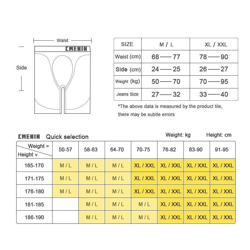 

CMENIN 3Pcs Seamless Men Underwear Boxer Men Sexy Fashion Men Boxer Shorts Long Boxer Shorts Comfortable Men's Panties Underwear