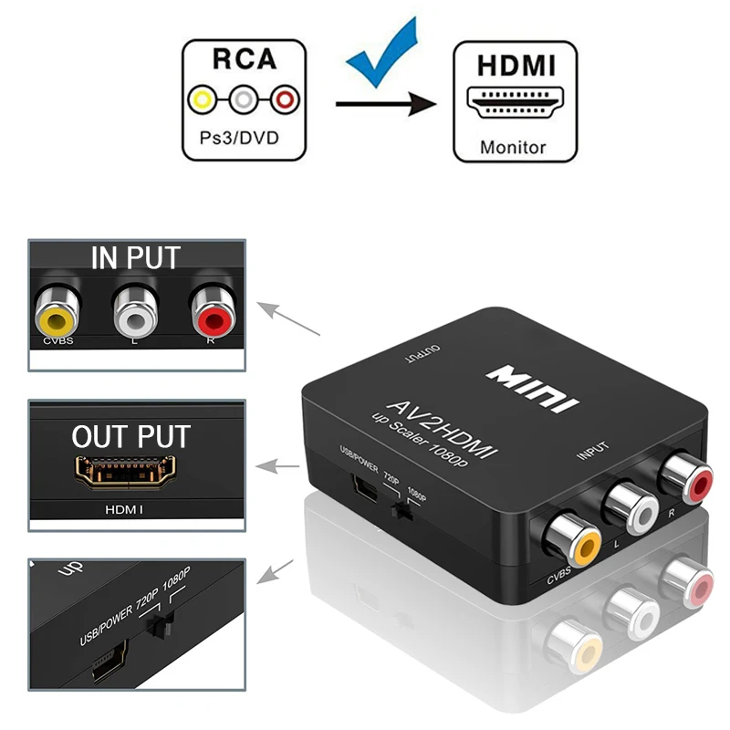 Ingelon преобразователь из VGA в HDMI AV RCA сплиттер 1080P Аудио VGA2AV/CVBS адаптер для ПК к