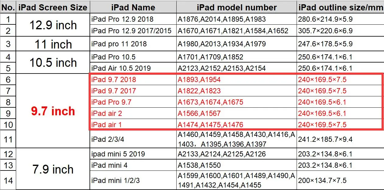 Умный кожаный чехол для apple ipad air 1 с автоматическим пробуждением/спящим ремнем, сумка для хранения, полная защита для ipad 9,7 для air2