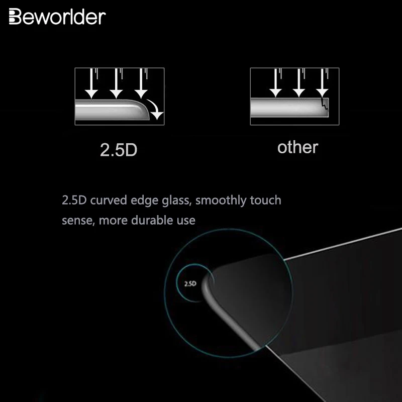 2 шт. Защита экрана для LeEco Cool1 Dual Coolpad C106 защитная пленка из закаленного стекла для LeTV Coolpad Cool 1 Changer 1C
