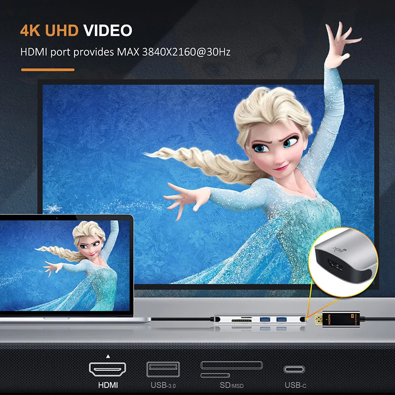 Кабель USB C HUB Type к 3 0 HDMI 4K TF SD кардридер 6 в 1 зарядное устройство для ноутбука ПК