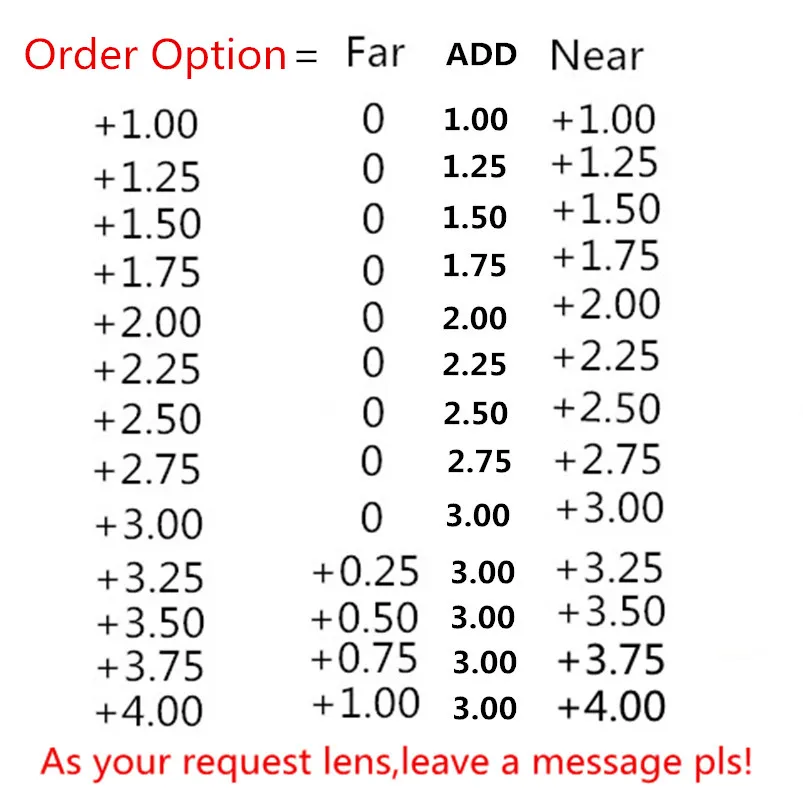 Новинка 2020 солнцезащитные очки с трансформируемыми линзами фотохромные для