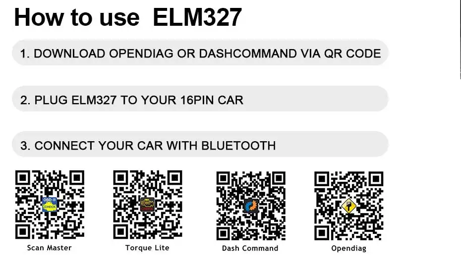 FOXWELL FW202 OBD2 ELM327 Bluetooth V1.5 PIC18F25K80 ODB 2 Автомобильный сканер кодов OBDII ODB2 ODB II инструмент сканирования ELM 327 V 1,5