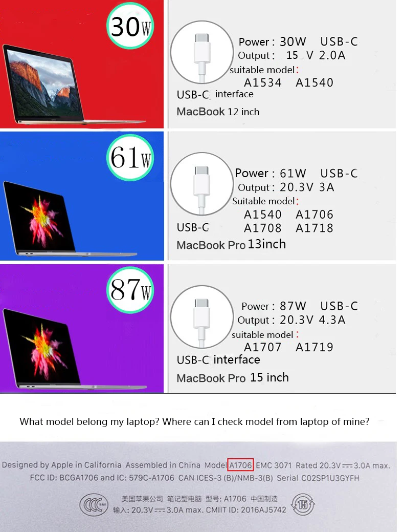 61 Вт USB-C адаптер питания тип-c зарядное устройство для нового macbook зарядное устройство 13 дюймов A1706 A1707 A1708A A1718