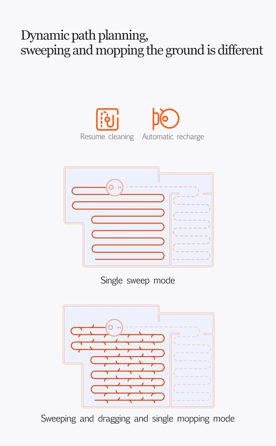 Оригинальная Xiaomi mi робот-пылесос уборочная машина STYJ02 2100Pa всасывающий пылесборник mi Home apirador Беспроводная Очистка