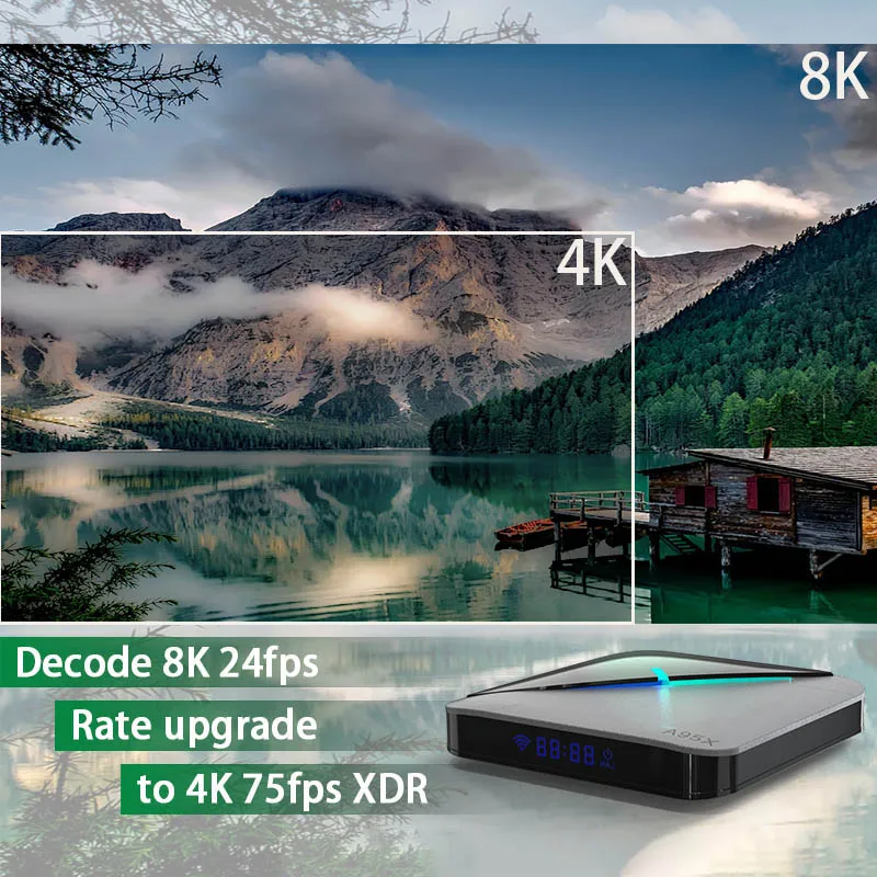 ТВ-приставка Transpeed Android 10.0 A95X F3 Air Amlogic S905X3 Google Voice Assistant Dual Wifi BT H.265 8K Youtube