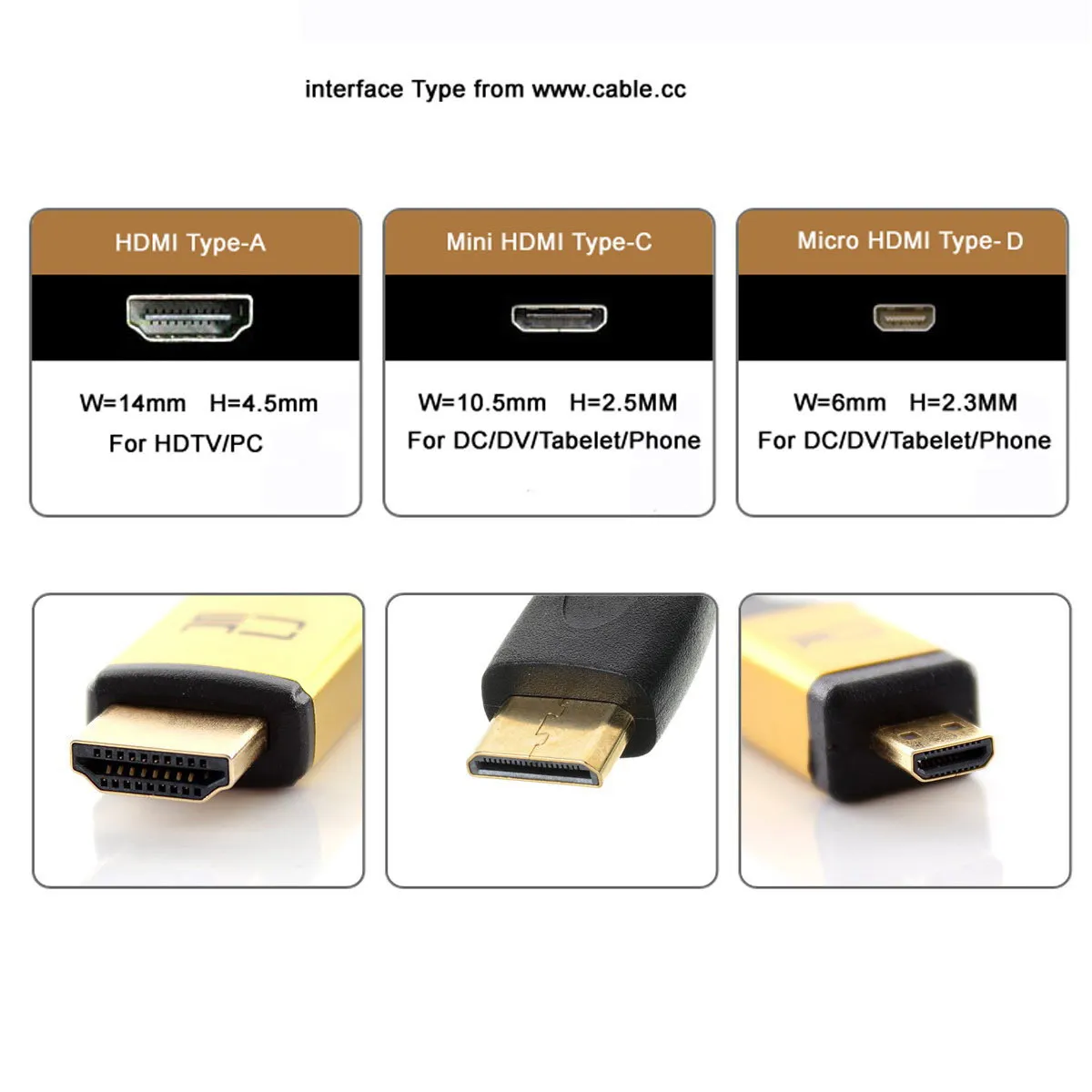 3 шт./компл. микро и мини HDMI в HDTV 1 4 Женский 2-в-1 комбинированный адаптер 4K @ 60 Гц |