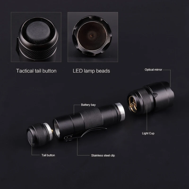 

502B Tactical Hunting Flashlight Torch 800 Lm T6 LED +Pressure Switch+ Mount Gun+18650 Battery+Charger