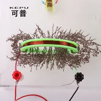 current magnetic field demo equipment physical electrical experiment equipment free shipping