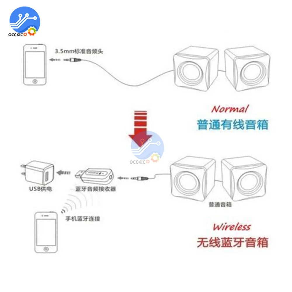 USB Bluetooth беспроводной аудио приемник адаптер 3,5 мм AUX A2DP музыкальный разъем для Android/IOS мобильного телефона автомобиля