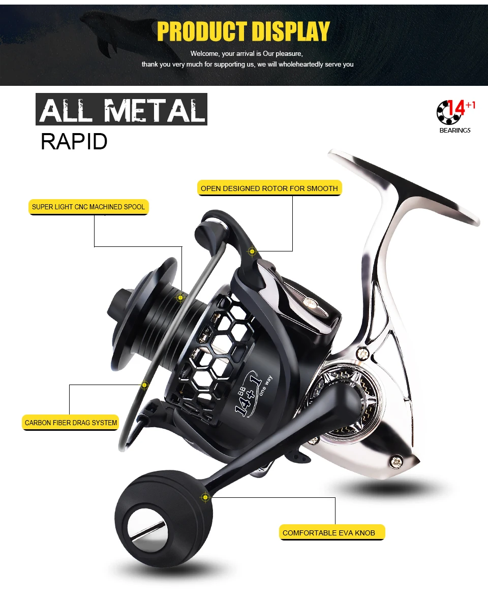 Инновационная водонепроницаемая катушка для спиннинга максимальная нагрузка 18