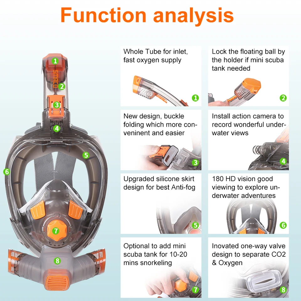 Smaco Scuba Diving Mask Full Face Anti Fog Adult Youth Underwater Wide View Snorkel Waterproof Swimming Masks Camera Mount | Спорт и